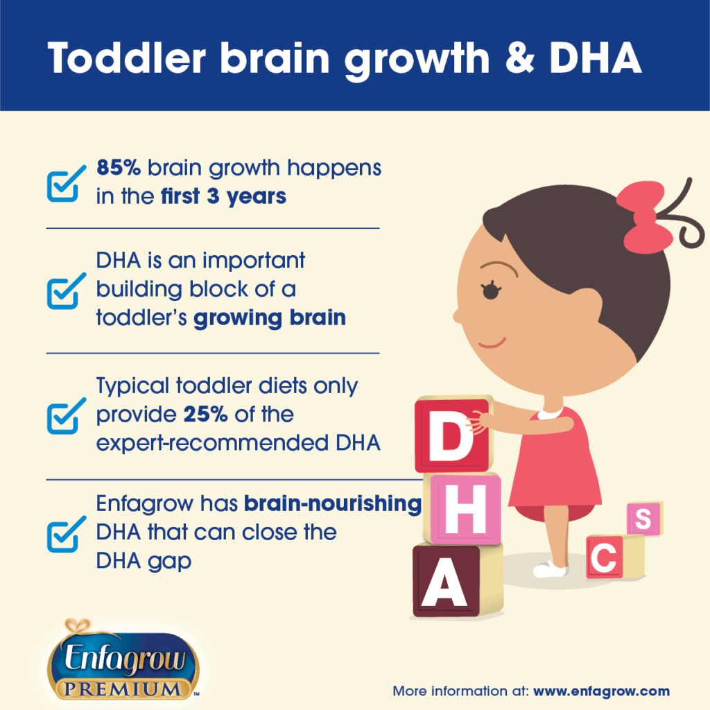 enfamil enfagrow autism mom blogger dga importance toddler supplement mommy blogger